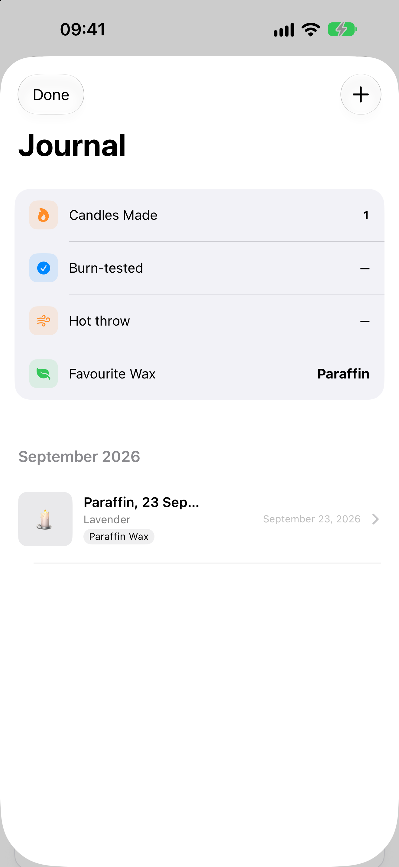 Journal with candle stats and a saved paraffin candle